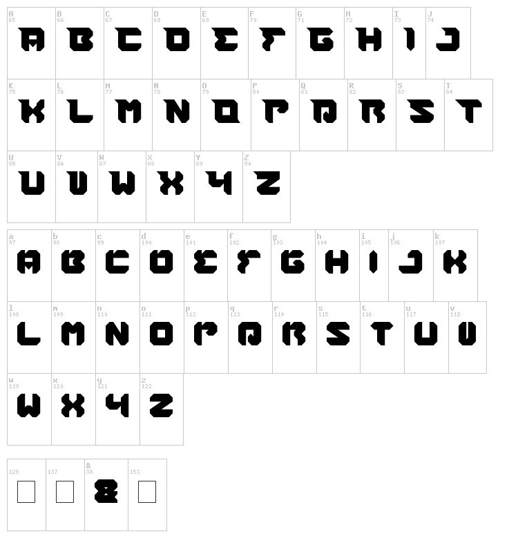 Rhinoceros Break The Wall font map